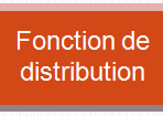 Fonction distribution marketing